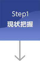 step1 現状把握