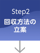 step2 回収方法の立案
